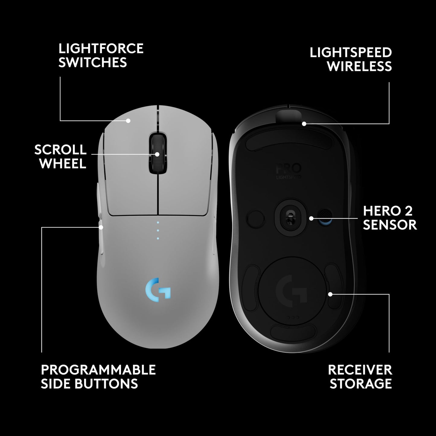 Logitech G PRO 2 Lightspeed Wireless Gaming Mouse, Right- or Left-Handed Mouse with up to 4 Customizable and Switchable Magnetic Side Buttons, 44K DPI Sensor, USB-C Charging, for PC/Mac - White