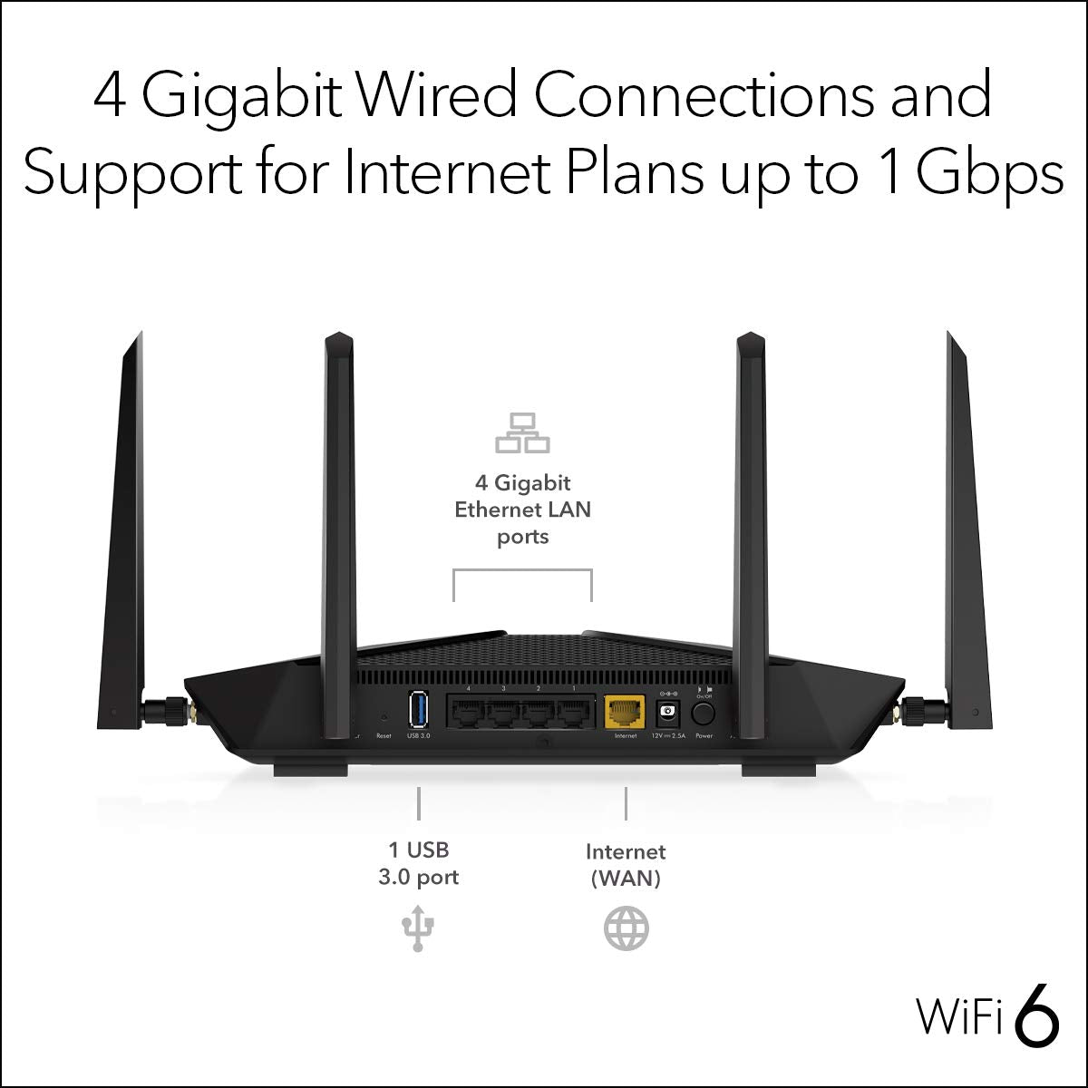 NETGEAR Nighthawk WiFi 6 Router (RAX43) - Security Features, 5-Stream Dual-Band Gigabit Router, AX4200 Wireless Speed (Up to 4.2 Gbps), Covers up to 2,500 sq.ft. and 25 Devices
