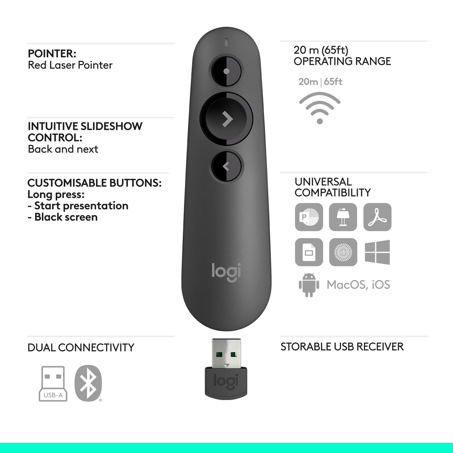 Logitech Wireless Presenter R500s, PowerPoint Clicker with Laser Pointer, Wireless Presentation Clicker Remote