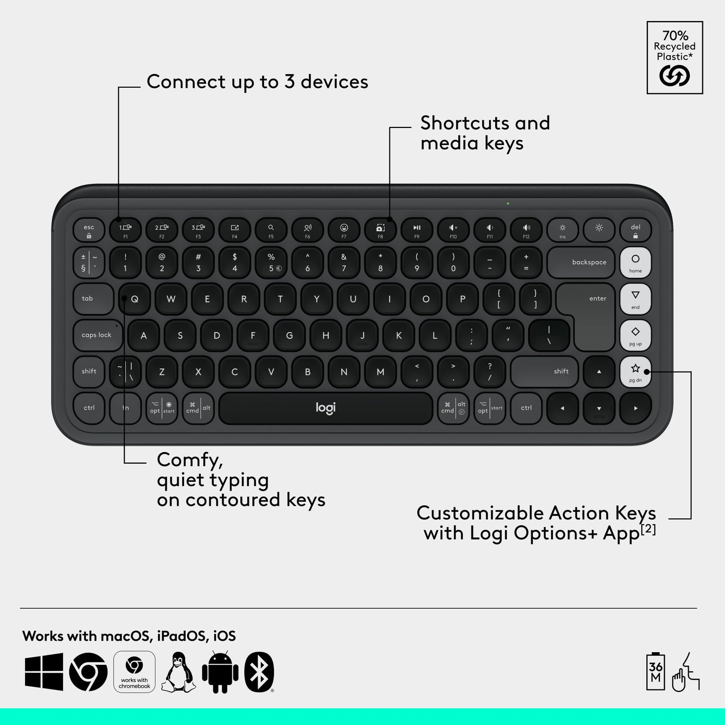 Logitech POP ICON Combo, Bluetooth Keyboard and Mouse Combo, Comfortable Typing, programmable Keys and Buttons, Quiet clicks, Easy-Switch up to 3 Devices - Graphite and Off-White